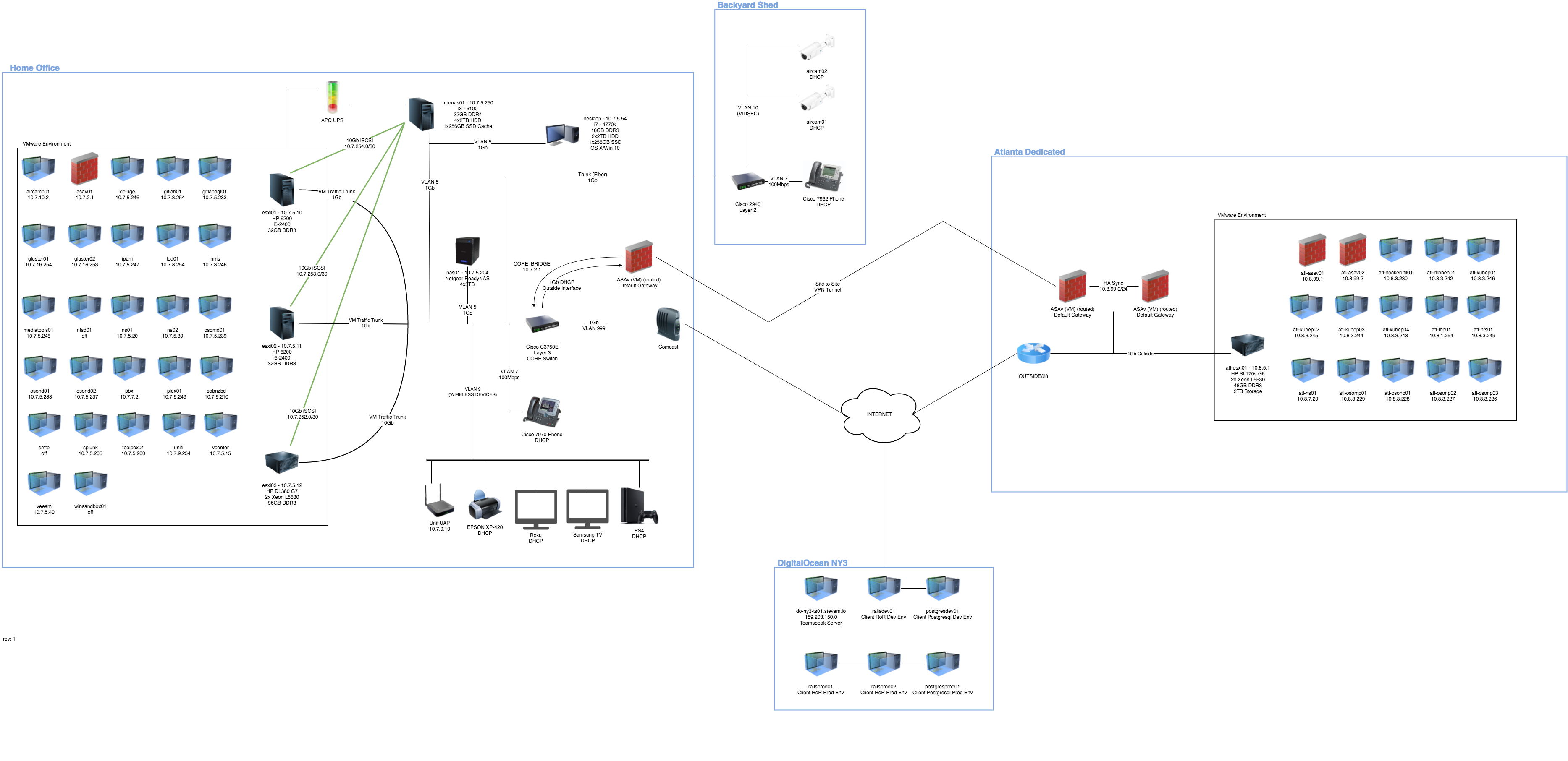 homelab-diagram